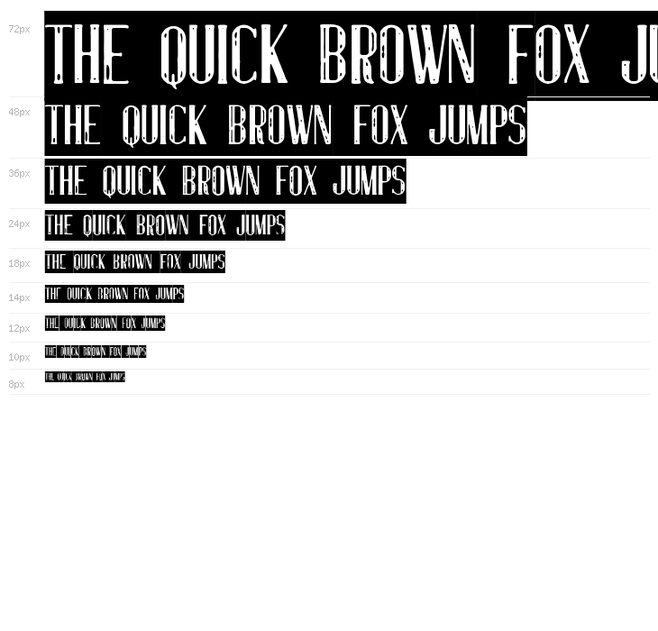 Luxury & Decadence Waterfall