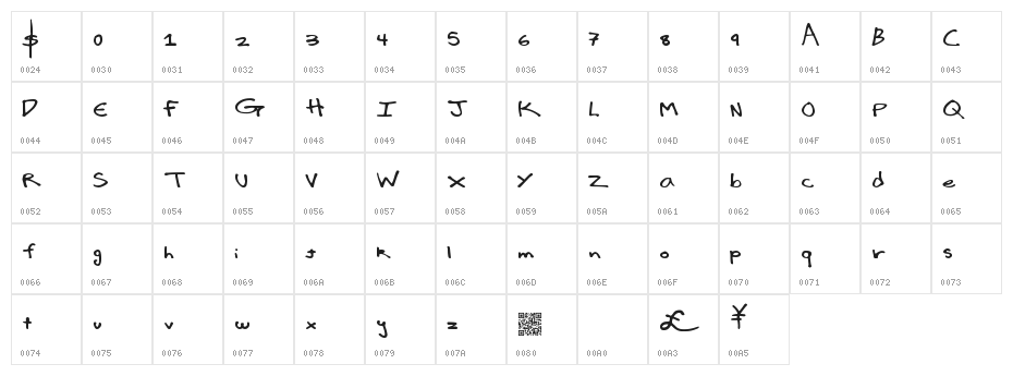 LuxuryImport Character Map
