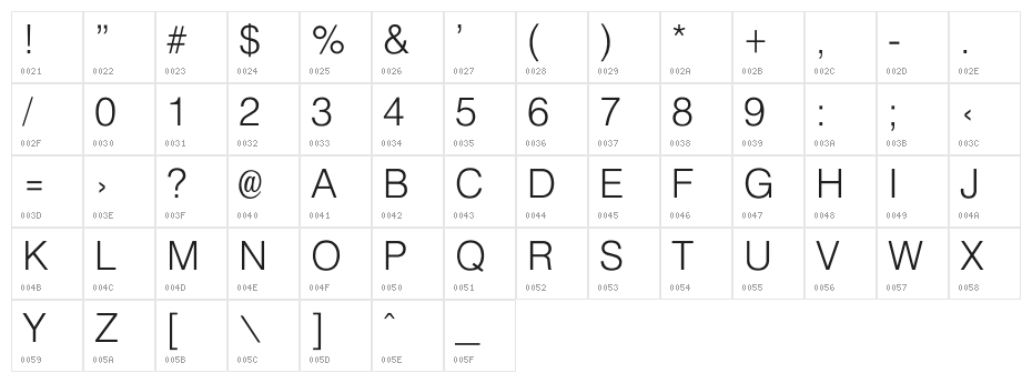 Luzern Character Map