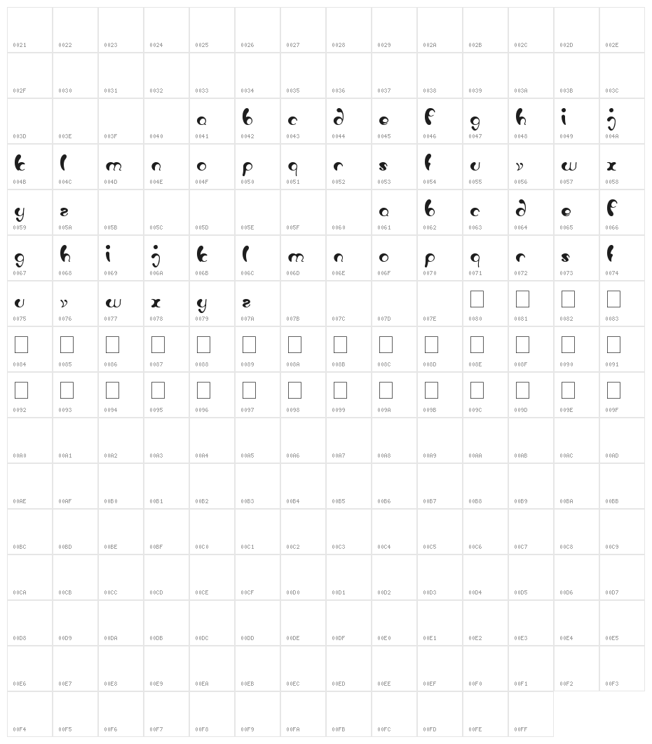 luxurious sexy Character Map