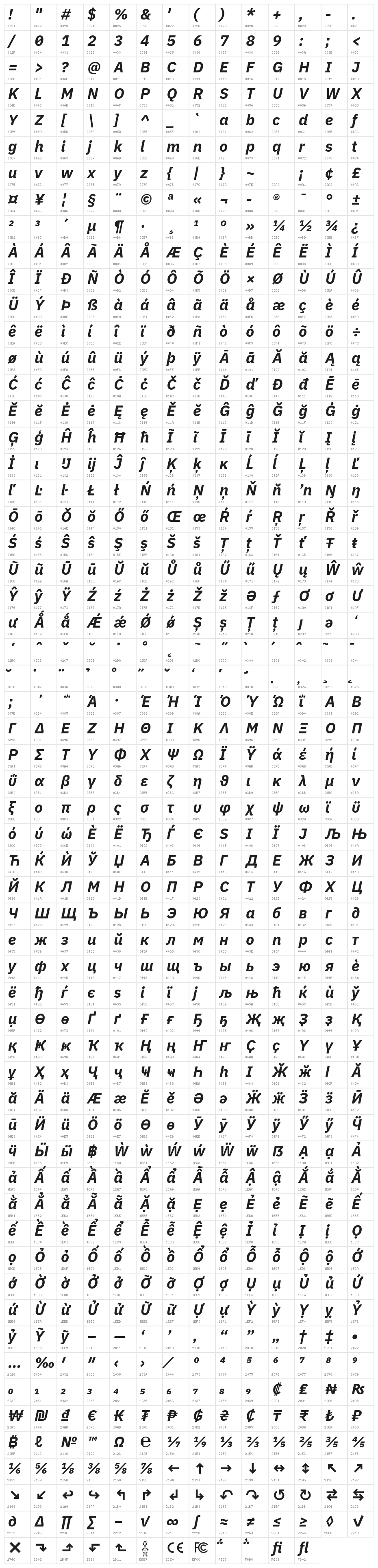 LVC Sans Bold Italic Character Map