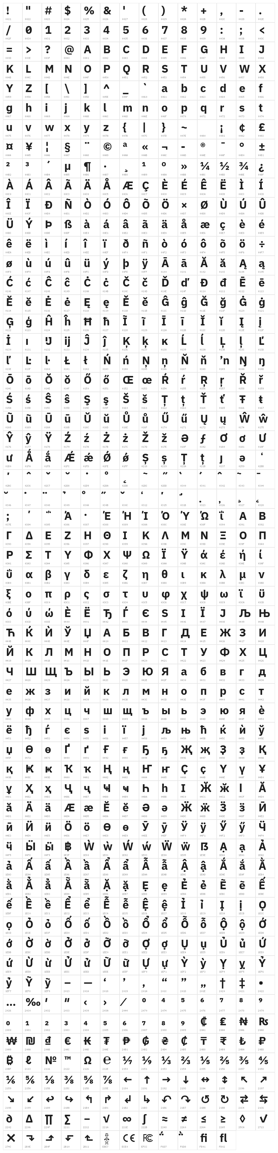 LVC Sans Bold Character Map