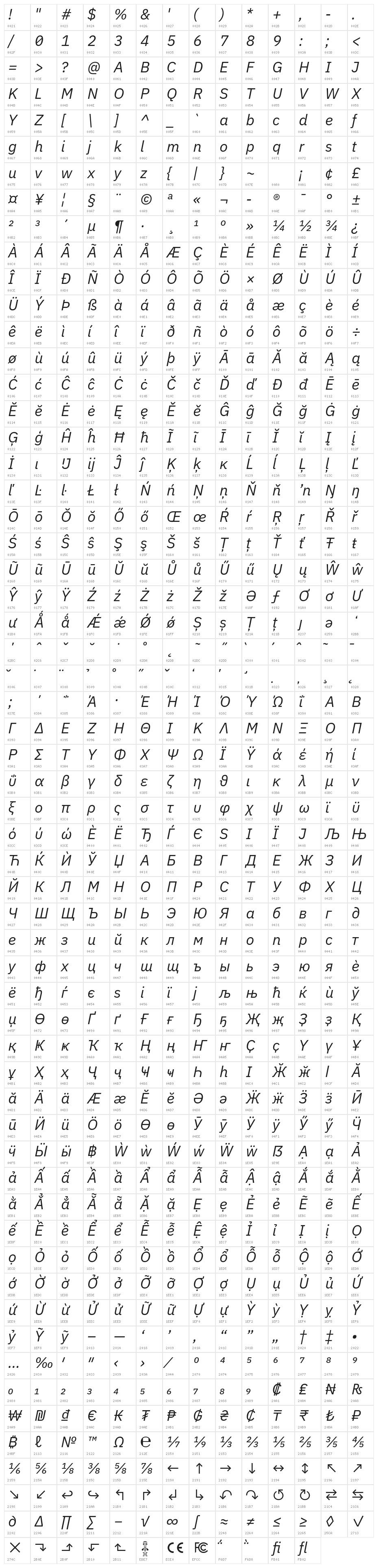 LVC Sans Italic Character Map