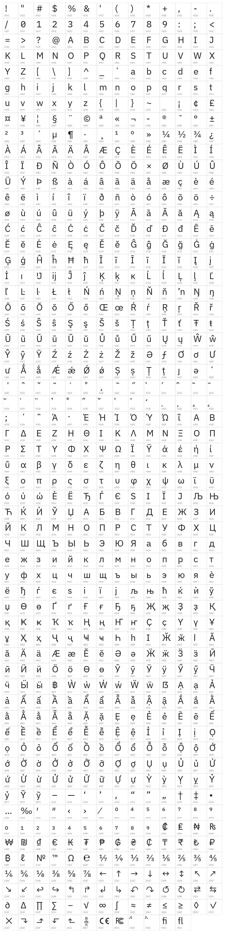 LVC Sans Character Map