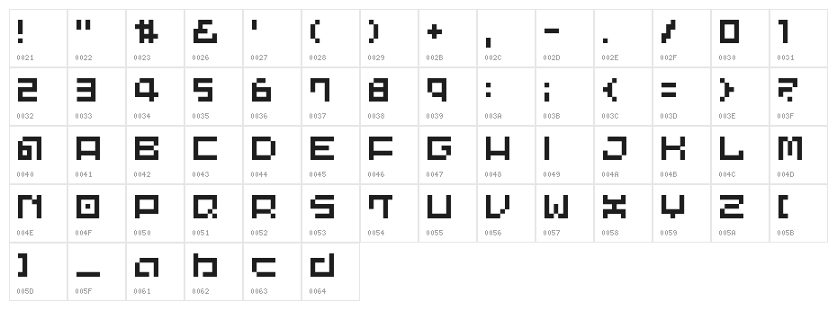 LVDC Common Pix2 Character Map