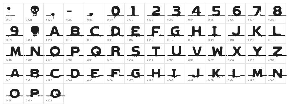 LVDC GNCD RMX2 Character Map