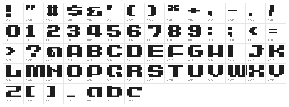 LVDC Game Over 2 Character Map