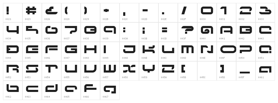 LVDC Papicon Character Map