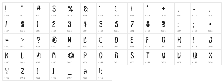 LVDC Romantic9 Character Map