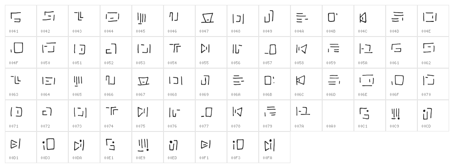 Lvlcnrn Regular Character Map