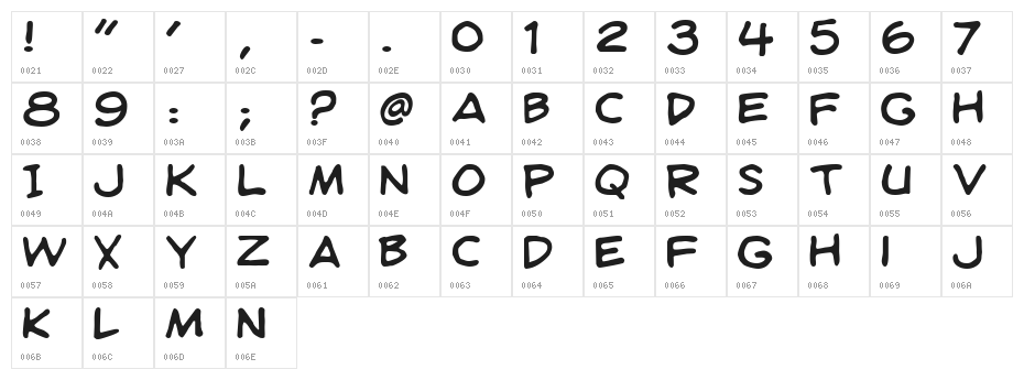 LYBinkyFont Character Map