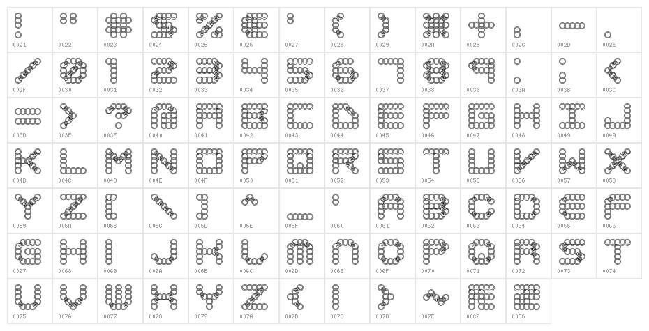 LYNX BRK Character Map