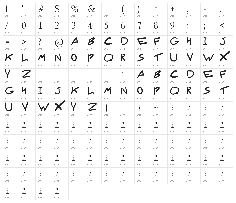 Lyajka(FONT BY LYAJKA) Character Map