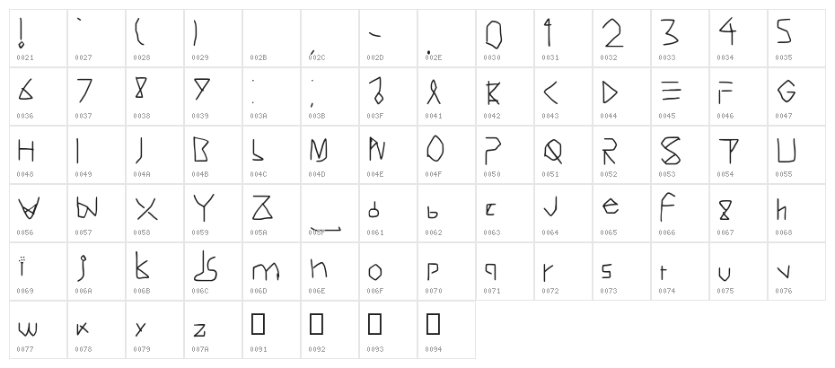 Lyand Regular Character Map
