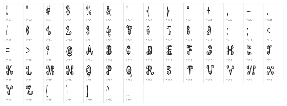 Lyarith Character Map
