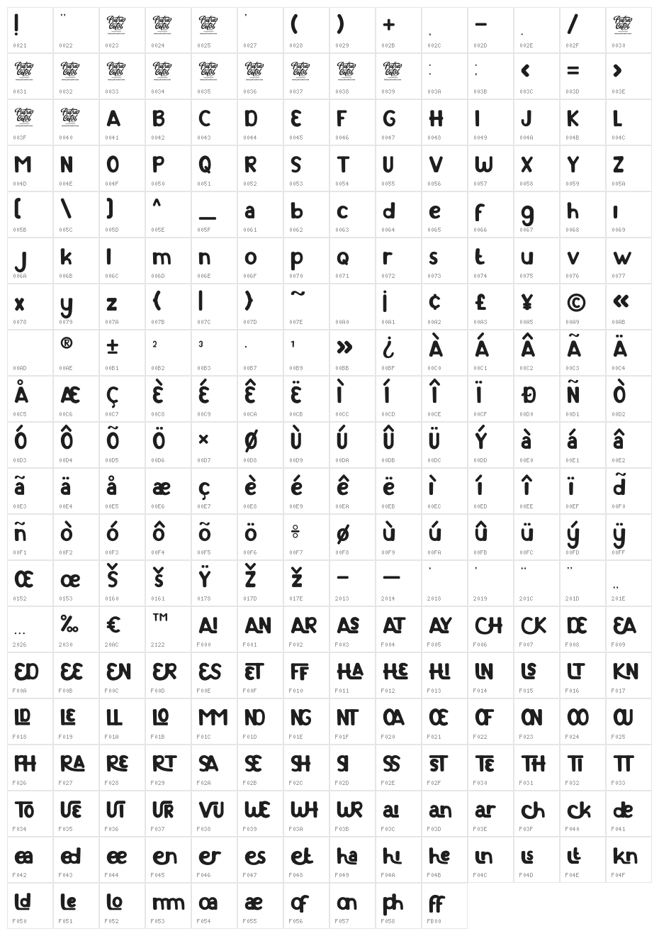 Lychee Farmland Character Map