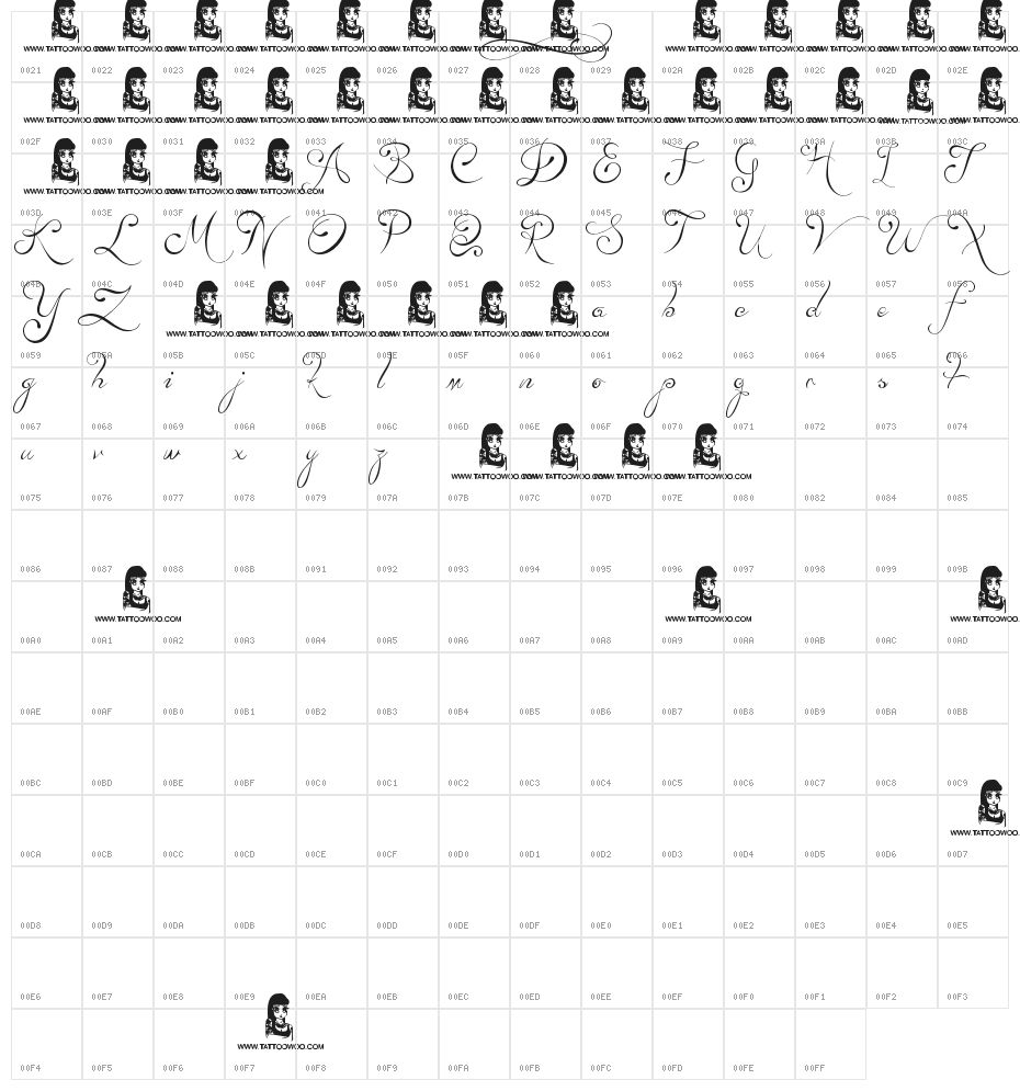 Lydia Puente] Character Map