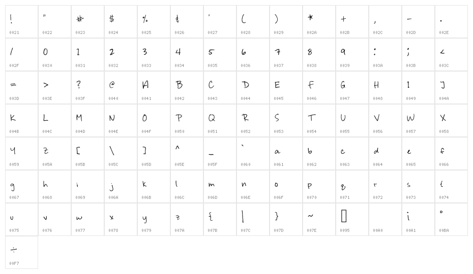 Lyds Font Regular Character Map