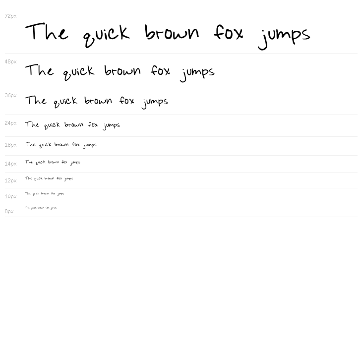 Lyds Font Regular Waterfall