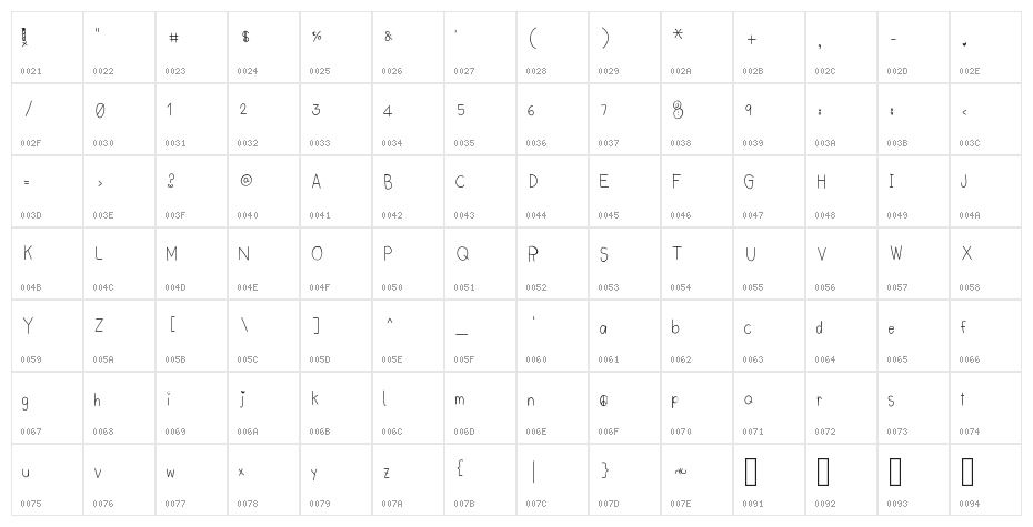 LyeMueLookKreung2 Character Map