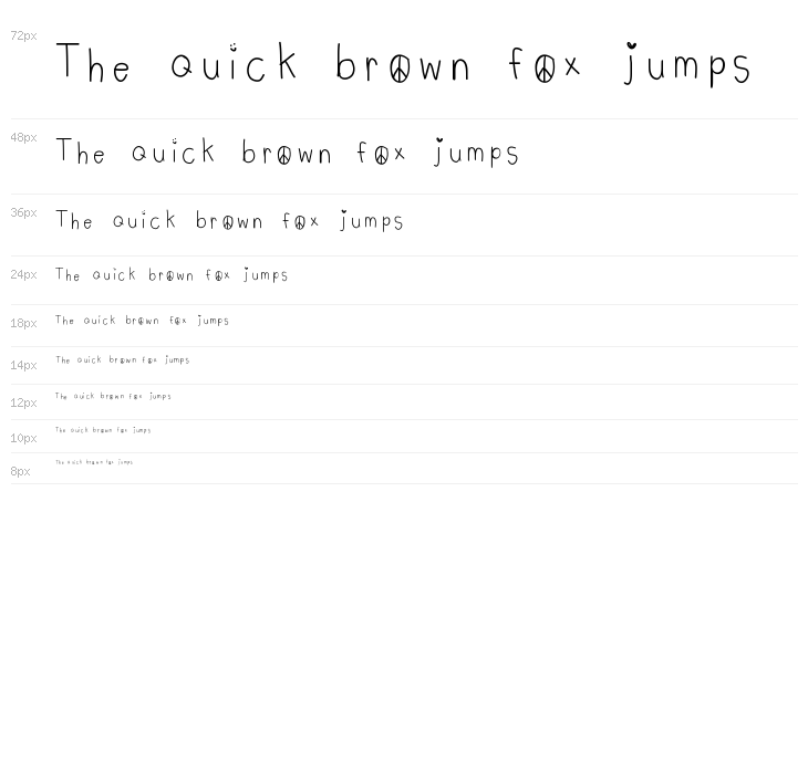 LyeMueLookKreung2 Waterfall