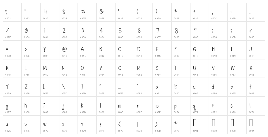 LyeMueLookKreung Character Map