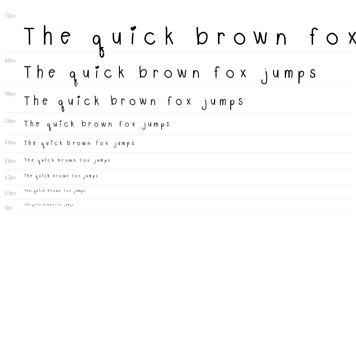 LyeMueLookKreung Waterfall