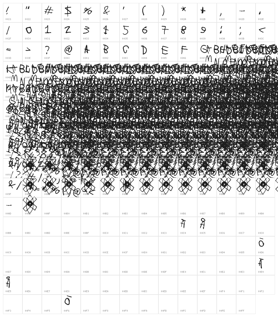 Lyhyt Lauantai Character Map
