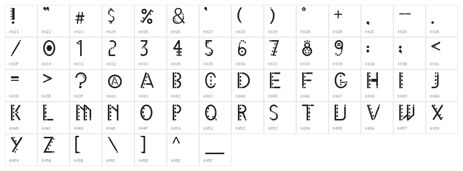 Lyman Normal Character Map