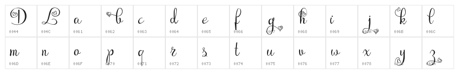 Lymbo Demo Character Map