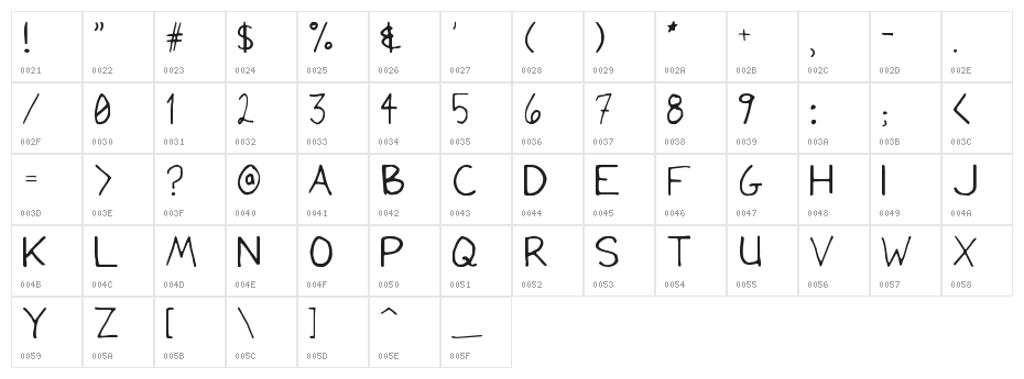 Lynch2 Character Map
