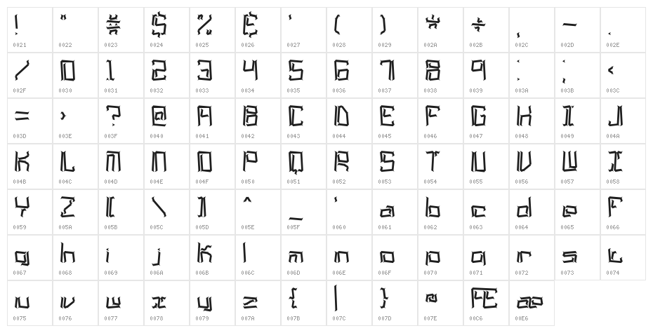 Lyneous BRK Character Map