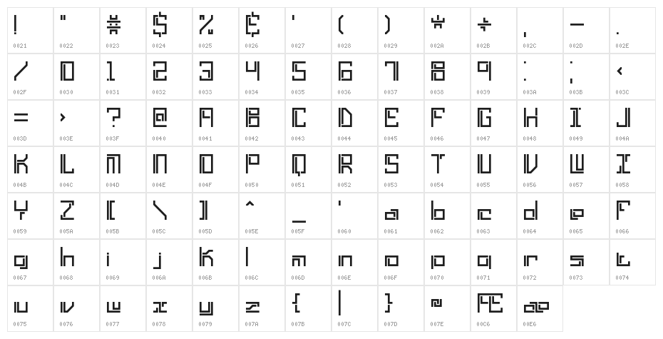 Lyneous Linear BRK Character Map