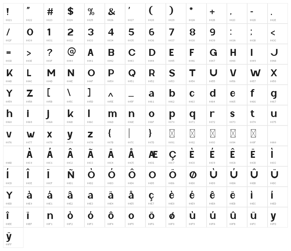 Lynsic Cisnyl Character Map