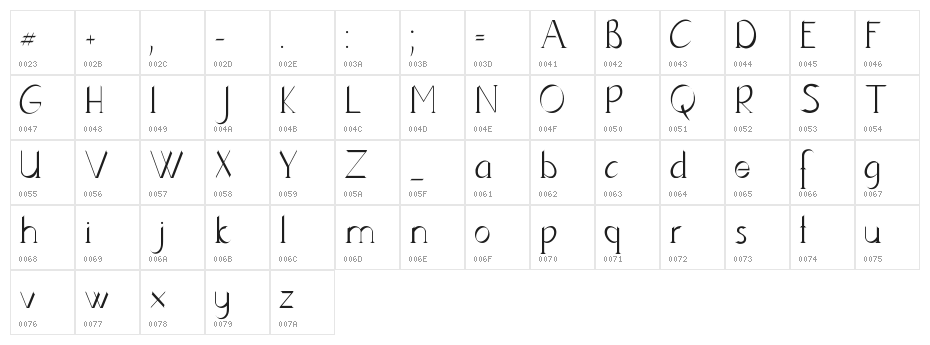Lynzer Regular Character Map