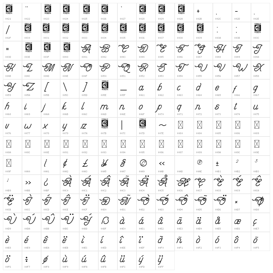 Lyodra Character Map