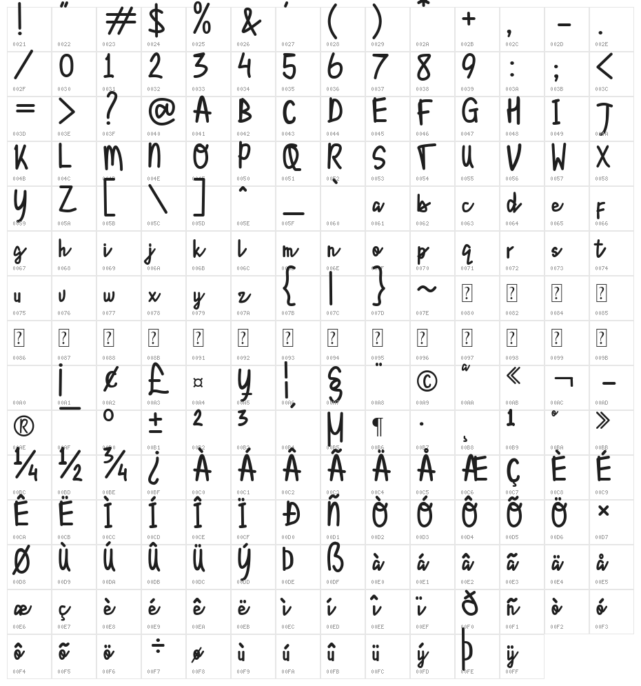 Lyonetta  Handwriting Character Map