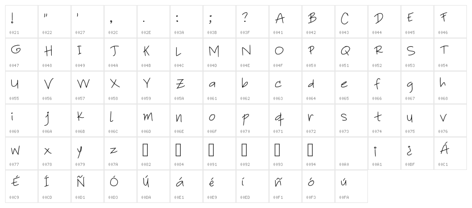 Lyonhandwritten Font Regular Character Map