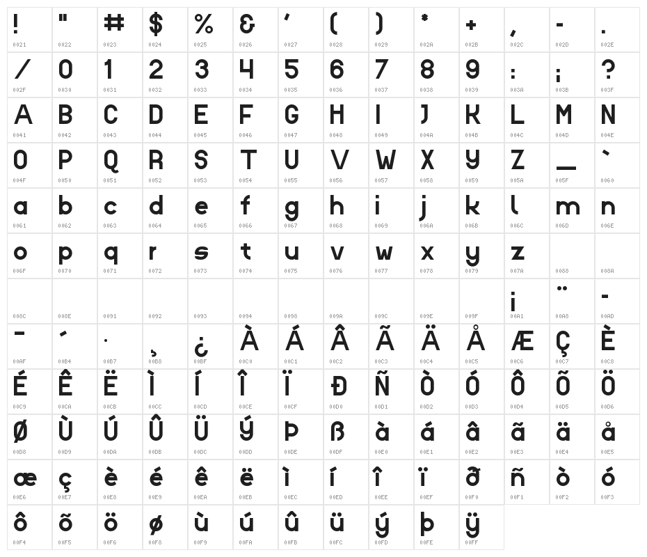 Lyons Regular Character Map