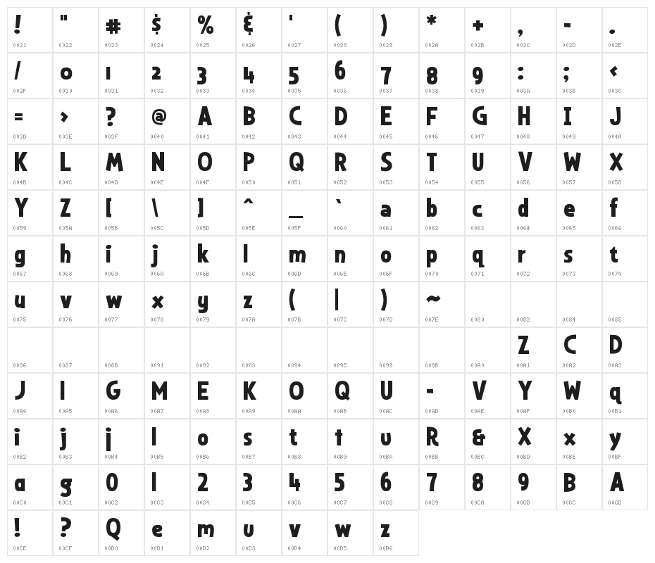 Lyons Secondary Bold Character Map