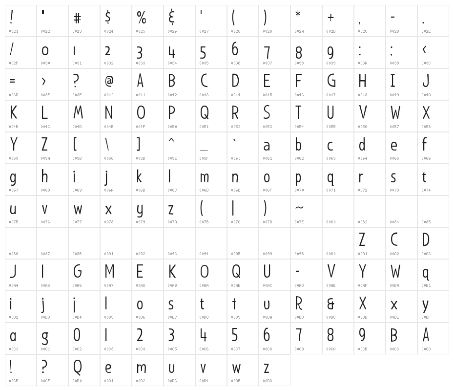 Lyons Secondary Light Character Map