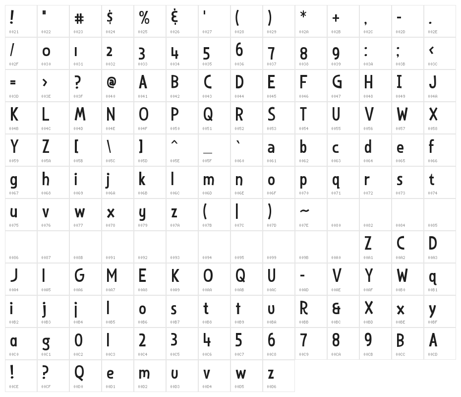 Lyons Secondary Regular Character Map