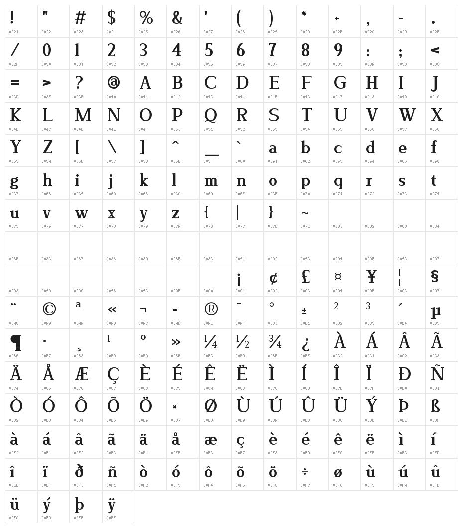 Lyons Serif Bold Character Map