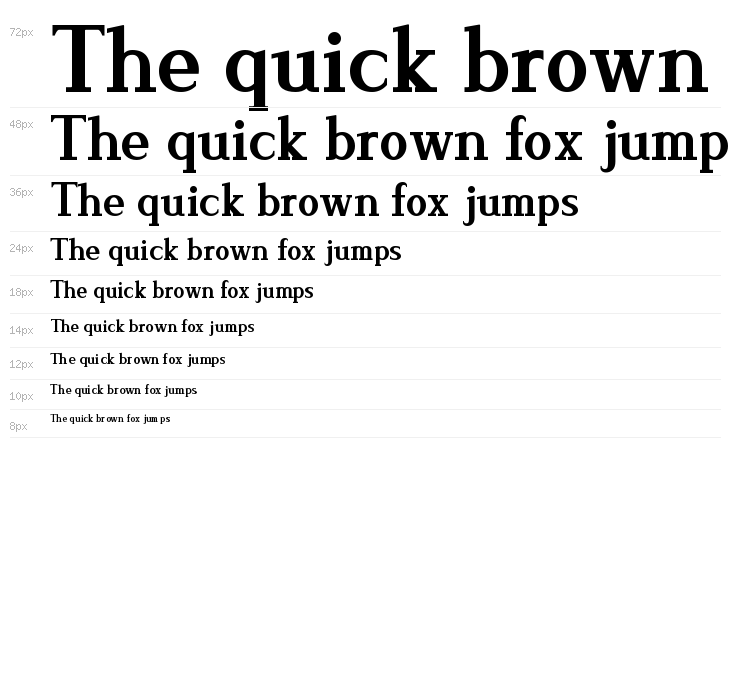 Lyons Serif Bold Waterfall