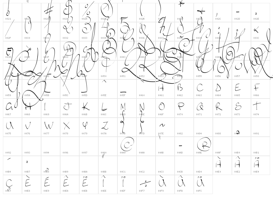 Lyric Dragon Character Map