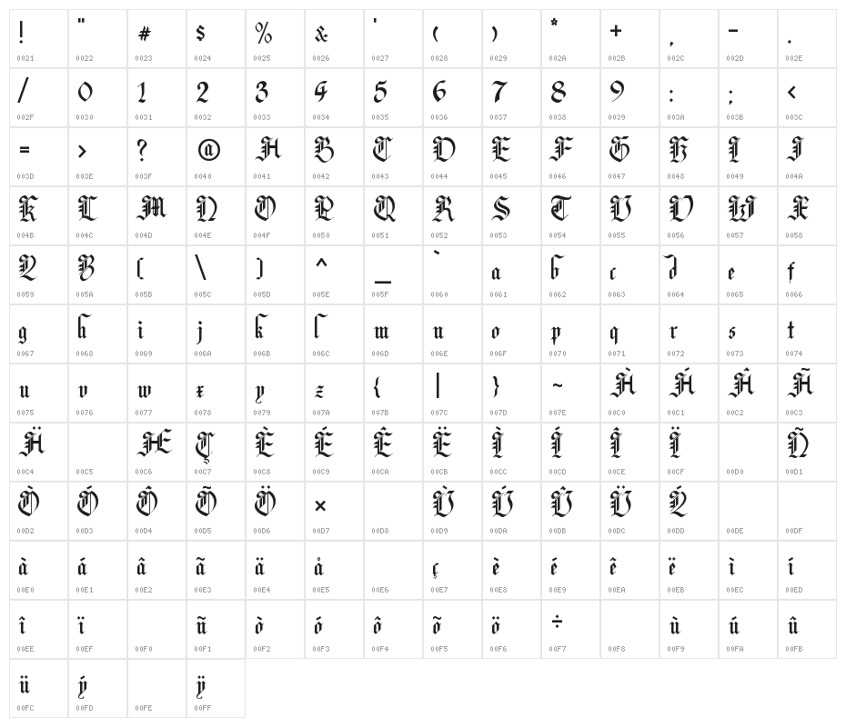 Lyric Poetry Character Map