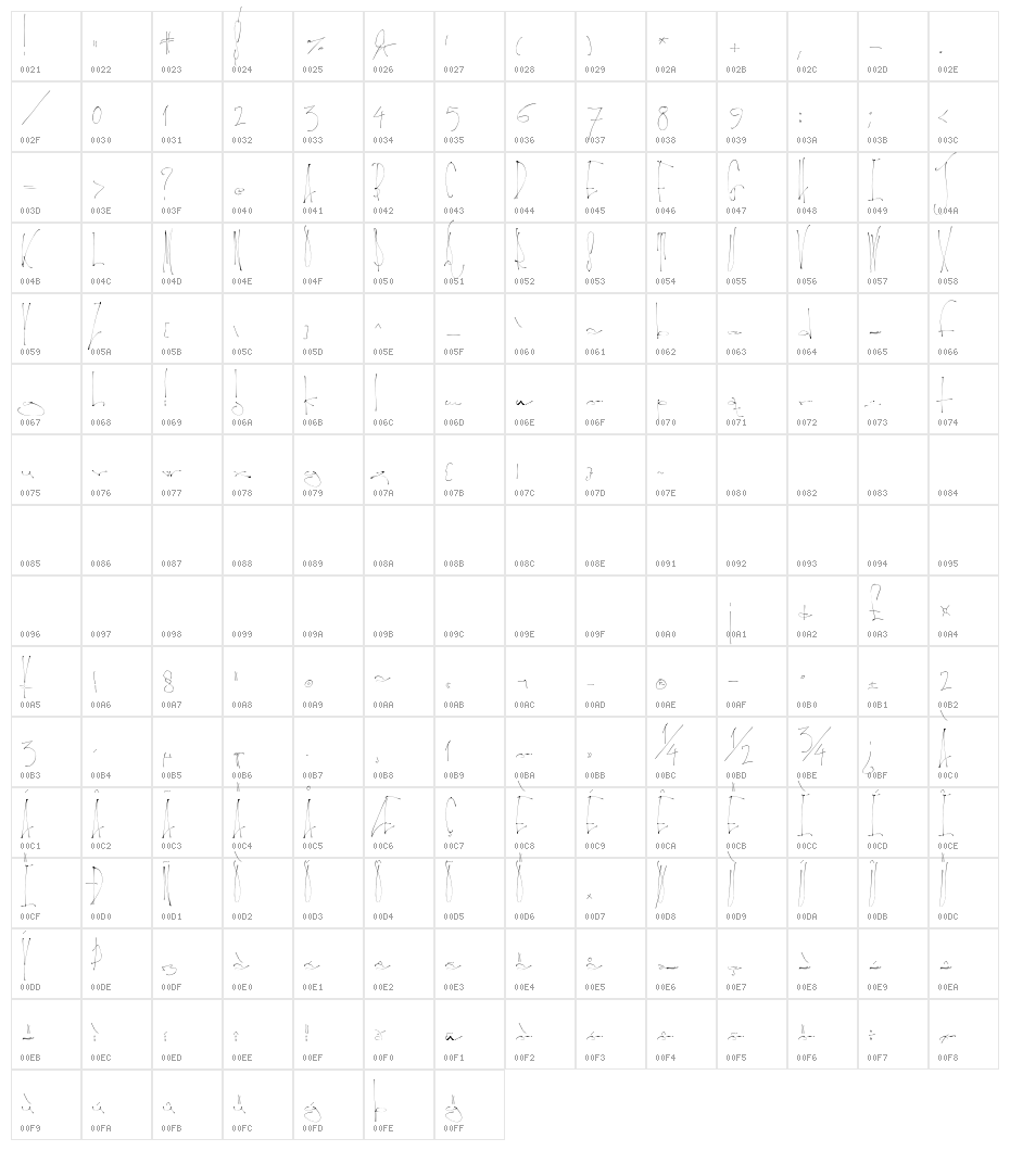 Lyrics Movement Character Map