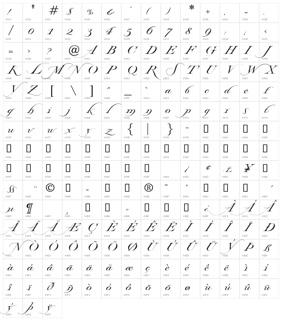 Lysandria Character Map