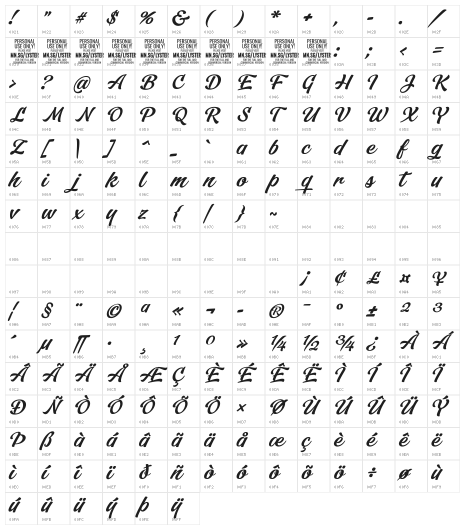 Lyster PERSONAL USE ONLY Character Map