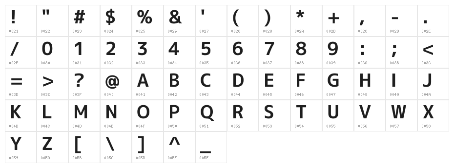M+ 1c bold Character Map